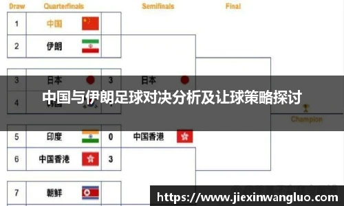 中国与伊朗足球对决分析及让球策略探讨